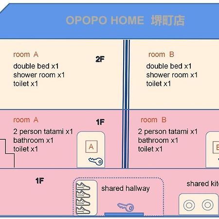 Opopo Home 堺町店 أوتارو المظهر الخارجي الصورة