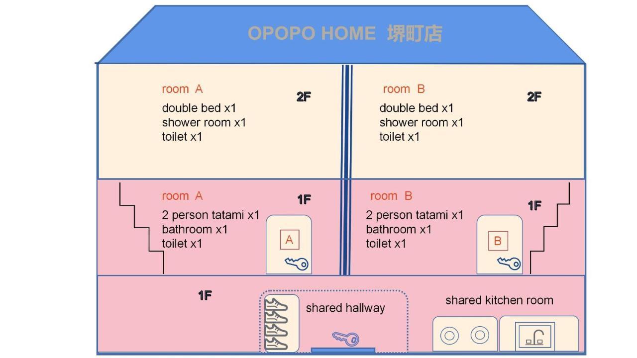 Opopo Home 堺町店 أوتارو المظهر الخارجي الصورة